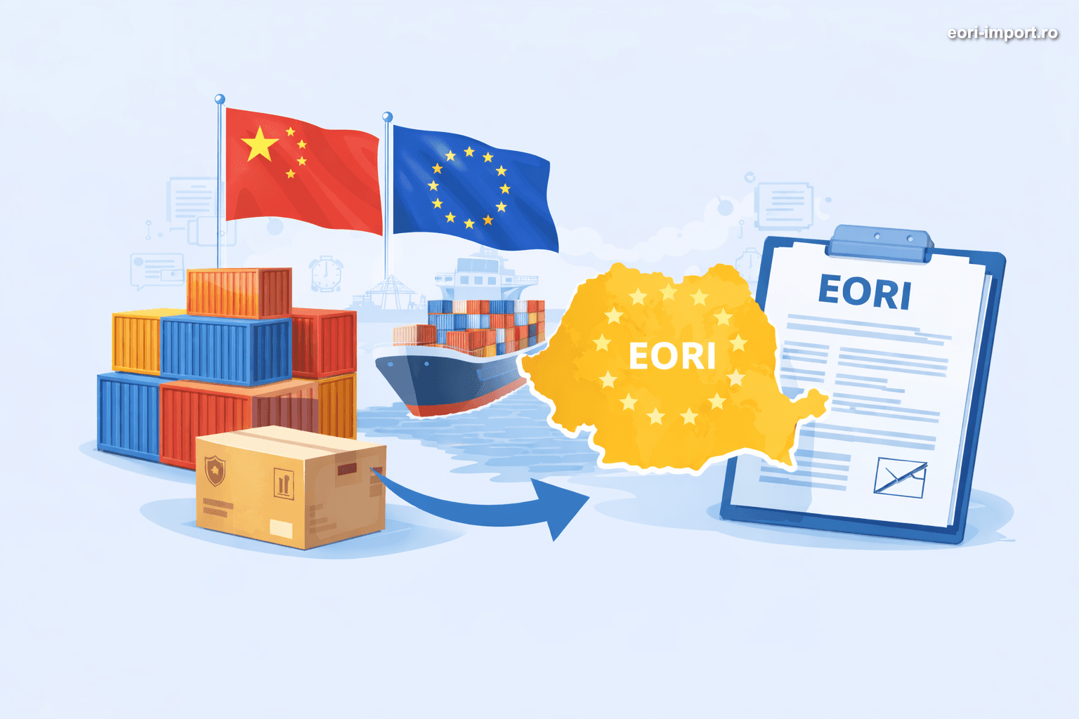 Cod EORI pentru Import din China - Ilustrație cu steaguri UE și China, containere maritime, harta României și document EORI